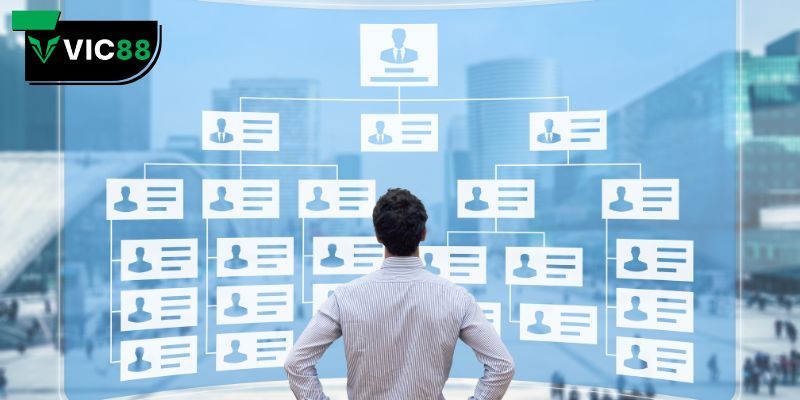 Khám phá tầm ảnh hưởng và triết lý kinh doanh của CEO VIC88